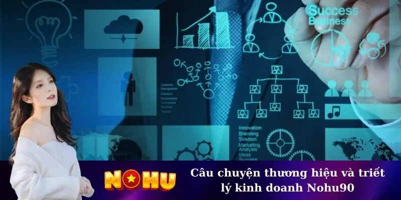 Câu chuyện thương hiệu và triết lý kinh doanh Nohu90